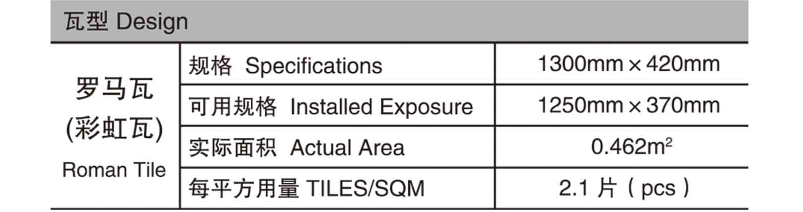 roman-tiles roman-tiles