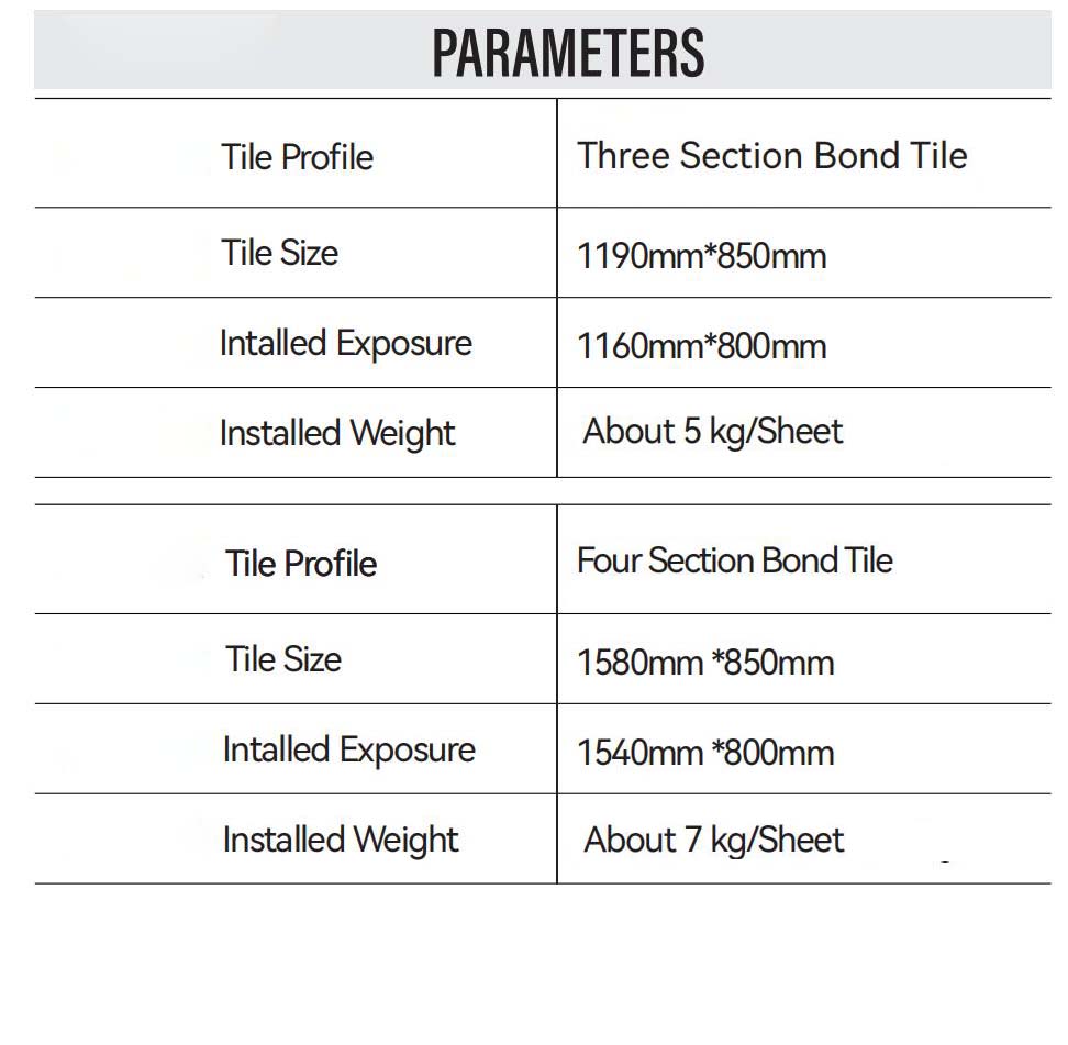 three-section-bond-tile